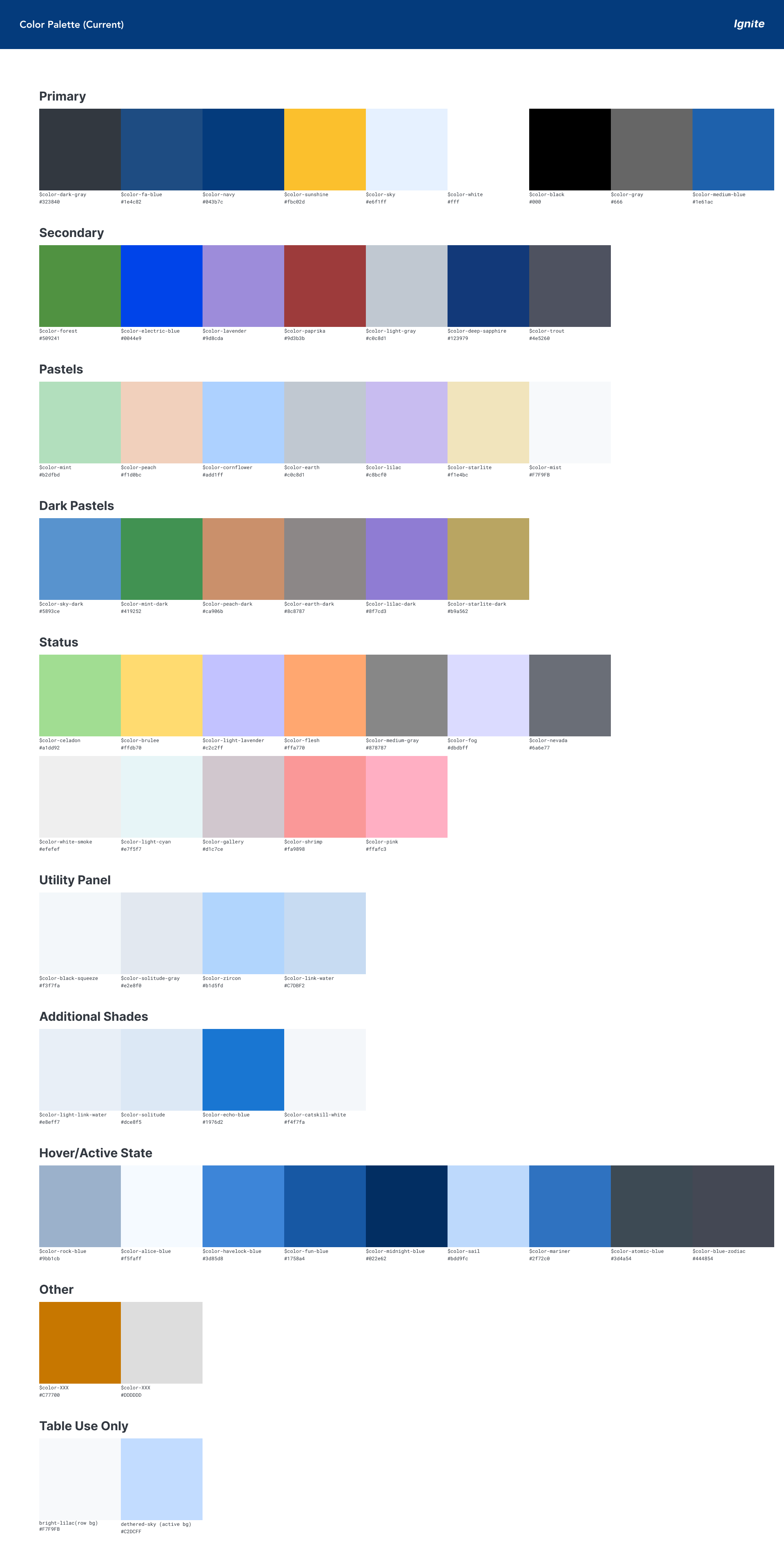 The old color palette. This was what was left after removing lightly-used and almost-identical colors. This color palette lacked flexibility and accessible pairing options.